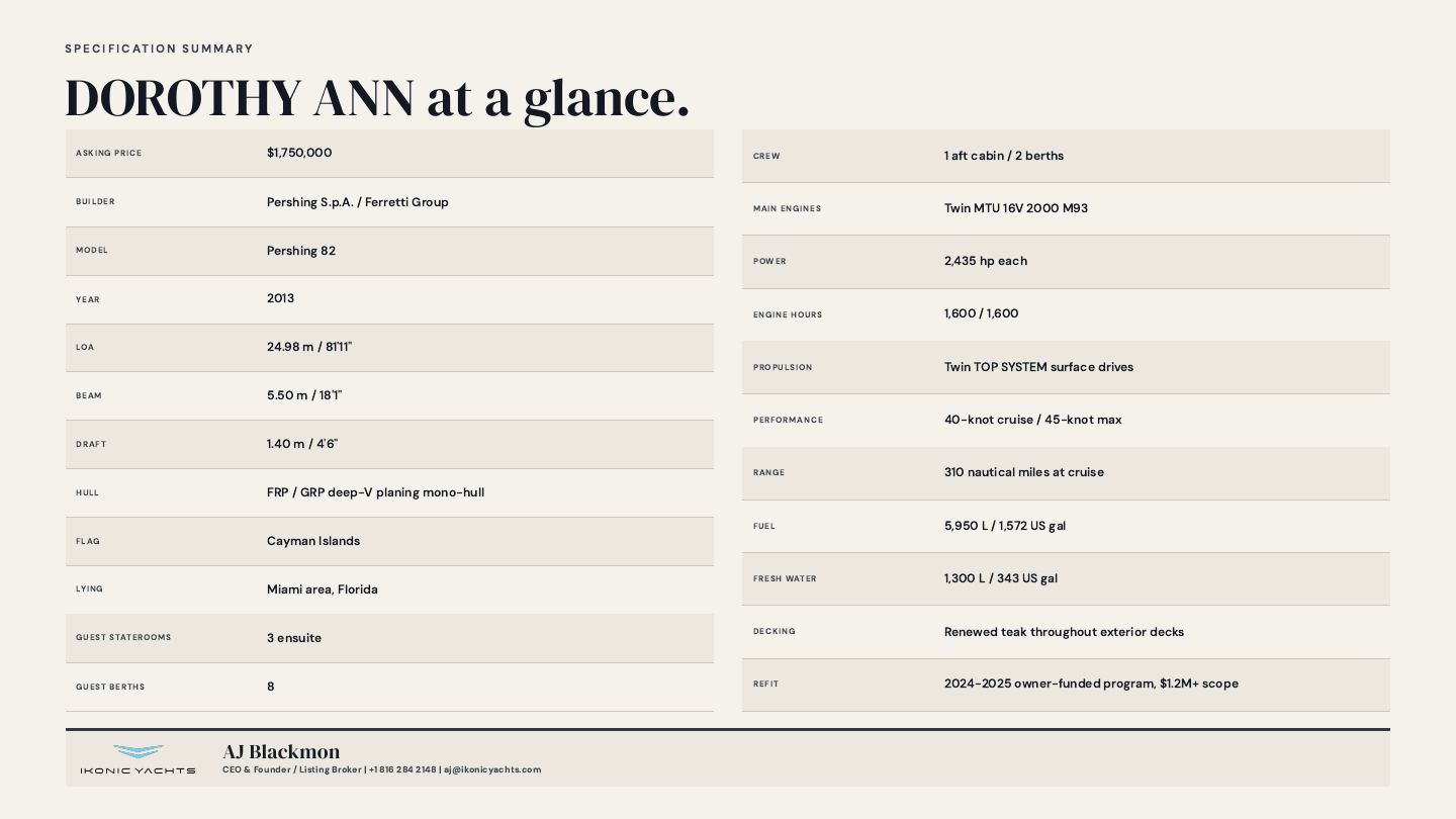 Brochure page 28