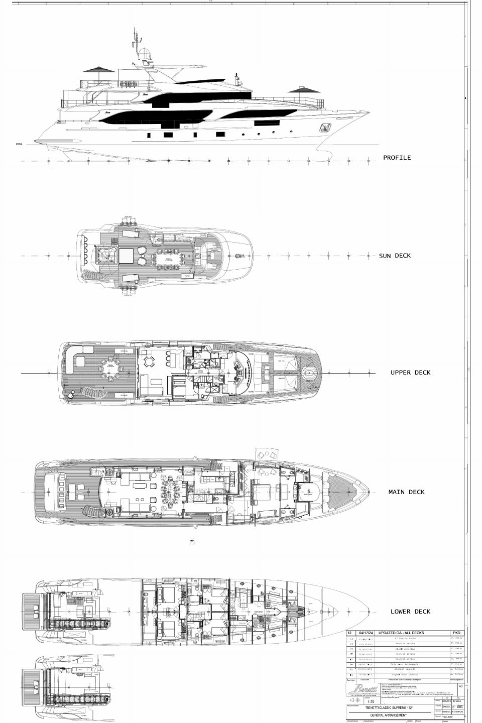 General Arrangement page 1